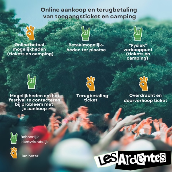 aankoop tickets les Ardentes